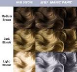 blue steel manic panic